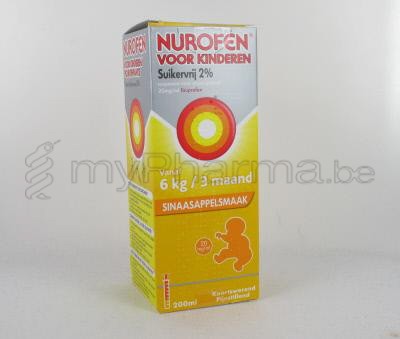 Pharmacie Meysen Sprl 3990 Peer Home Produits A Z Fievre Douleur Pharmacie Meysen Sprl 3990 Peer Home Produits A Z Fievre Douleur